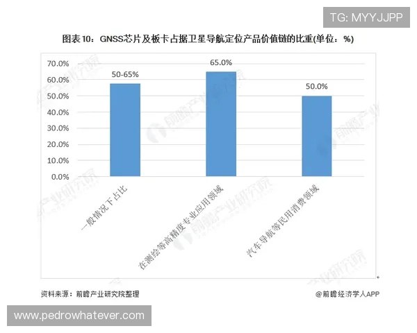 多宝真人主要分布在哪些国家,了解其国际发展现状